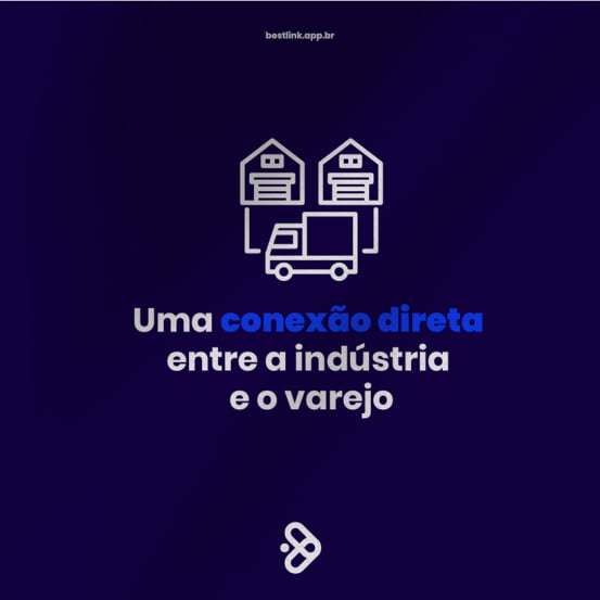 Recursos da plataforma Bestlink